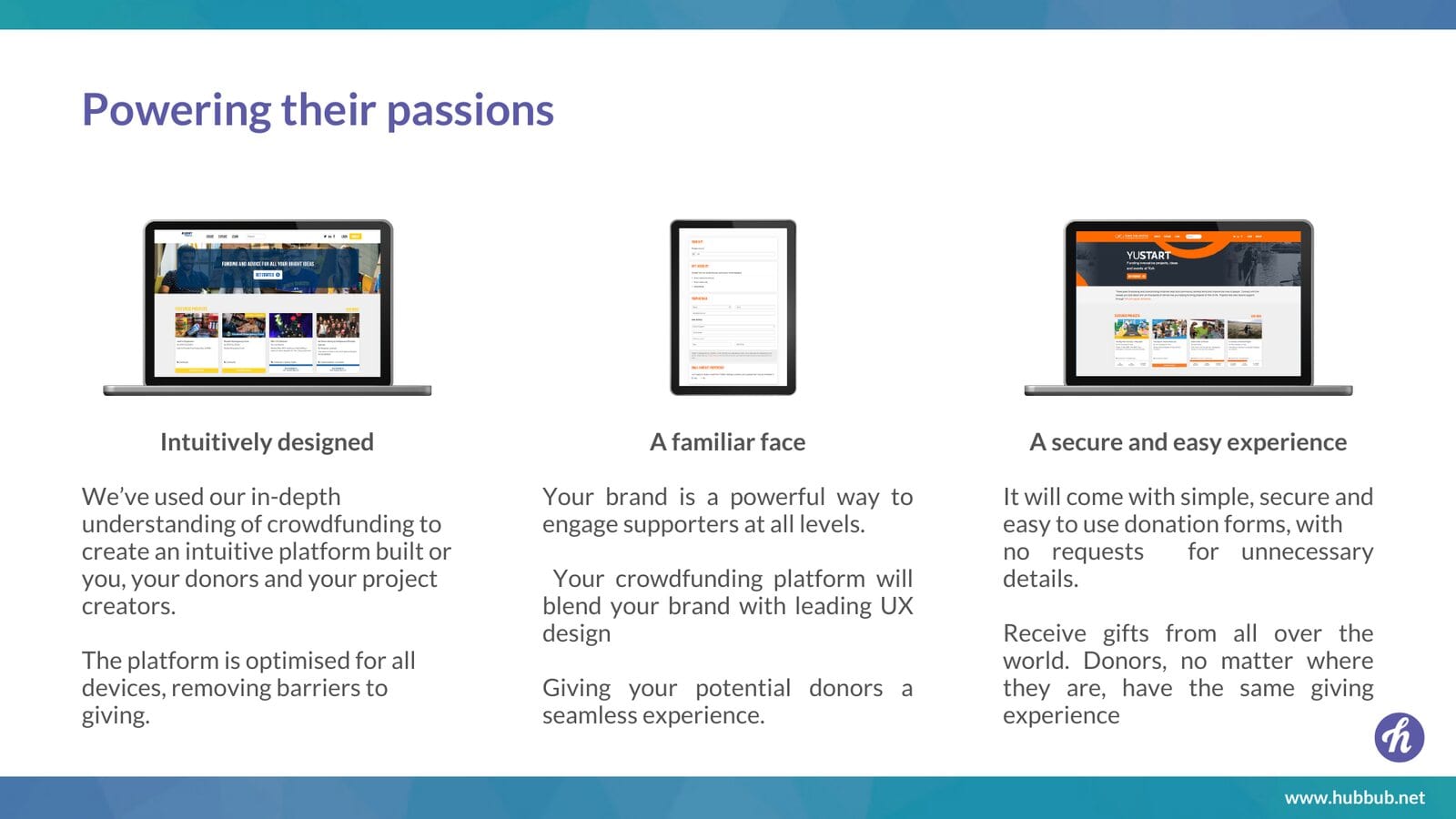Intuitively designed, fully branded to your institution